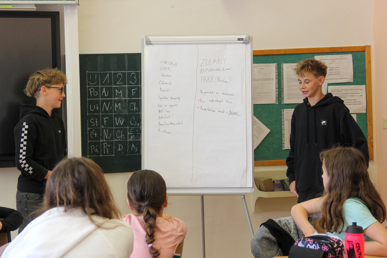 Školské fórum na ZŠ a MŠ Dr. Joklíka
