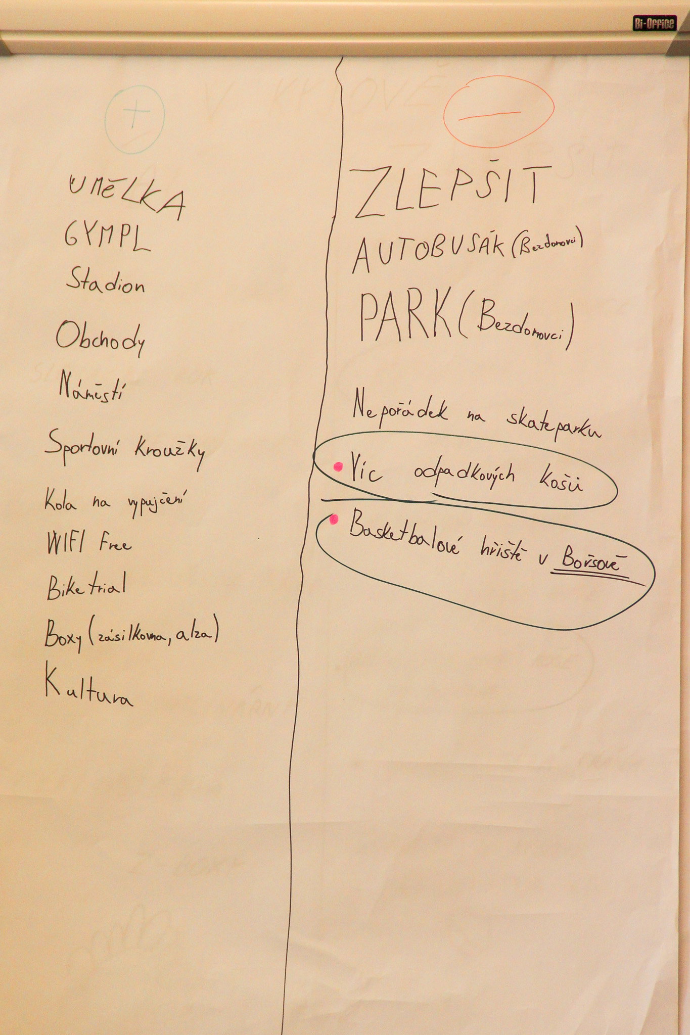 Školské fórum na ZŠ a MŠ Dr. Joklíka