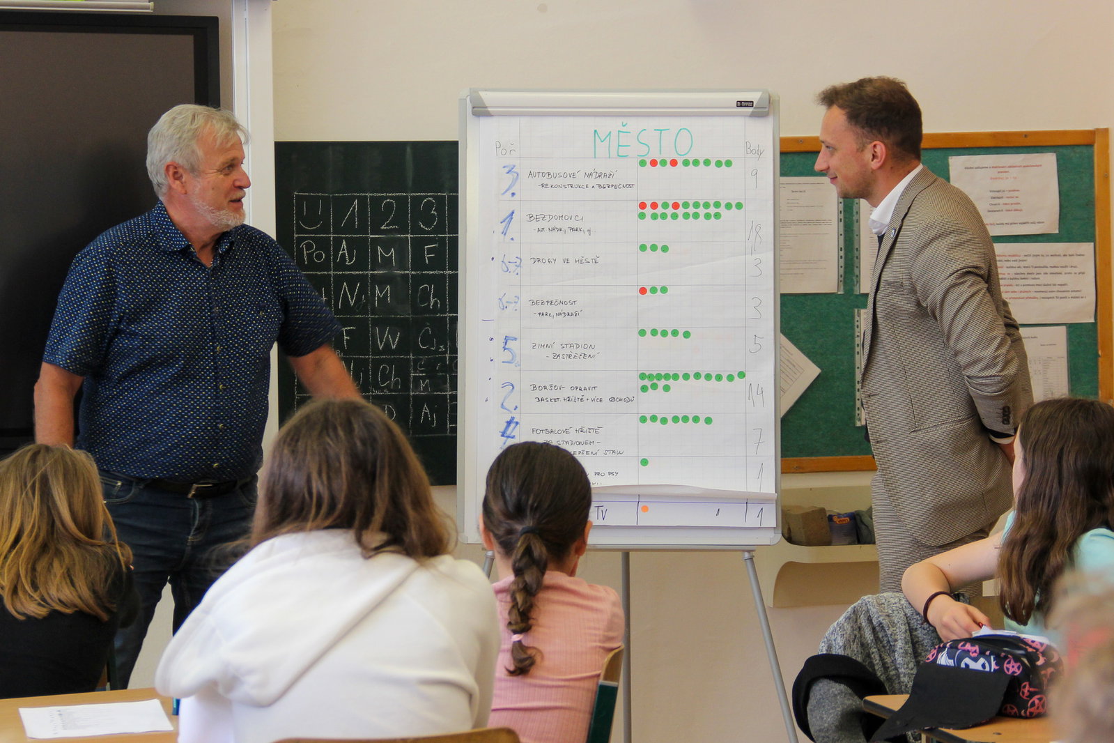 Školské fórum na ZŠ a MŠ Dr. Joklíka