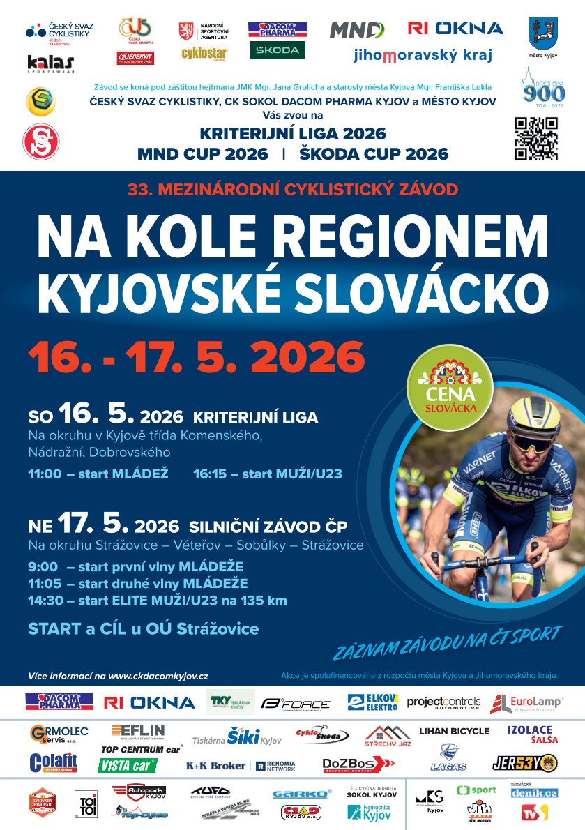 kolo1