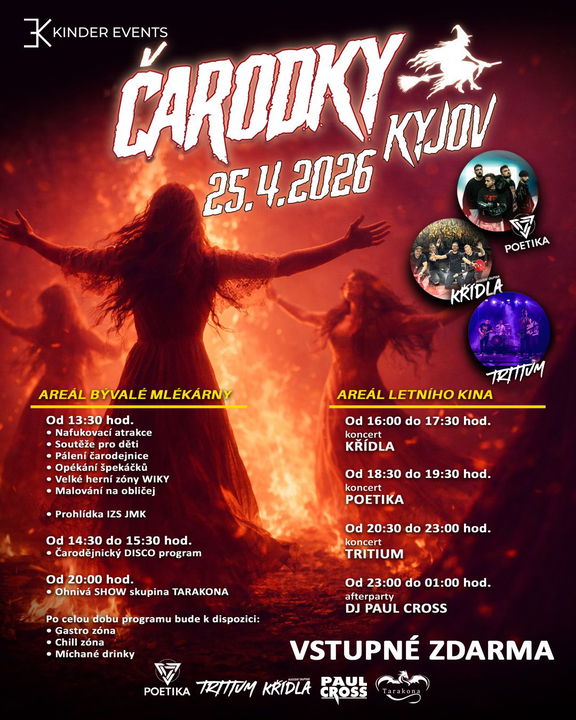 čarodky