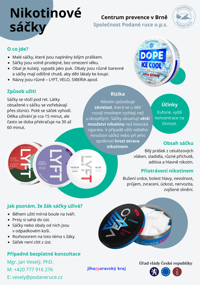 Nikotinové sáčky
