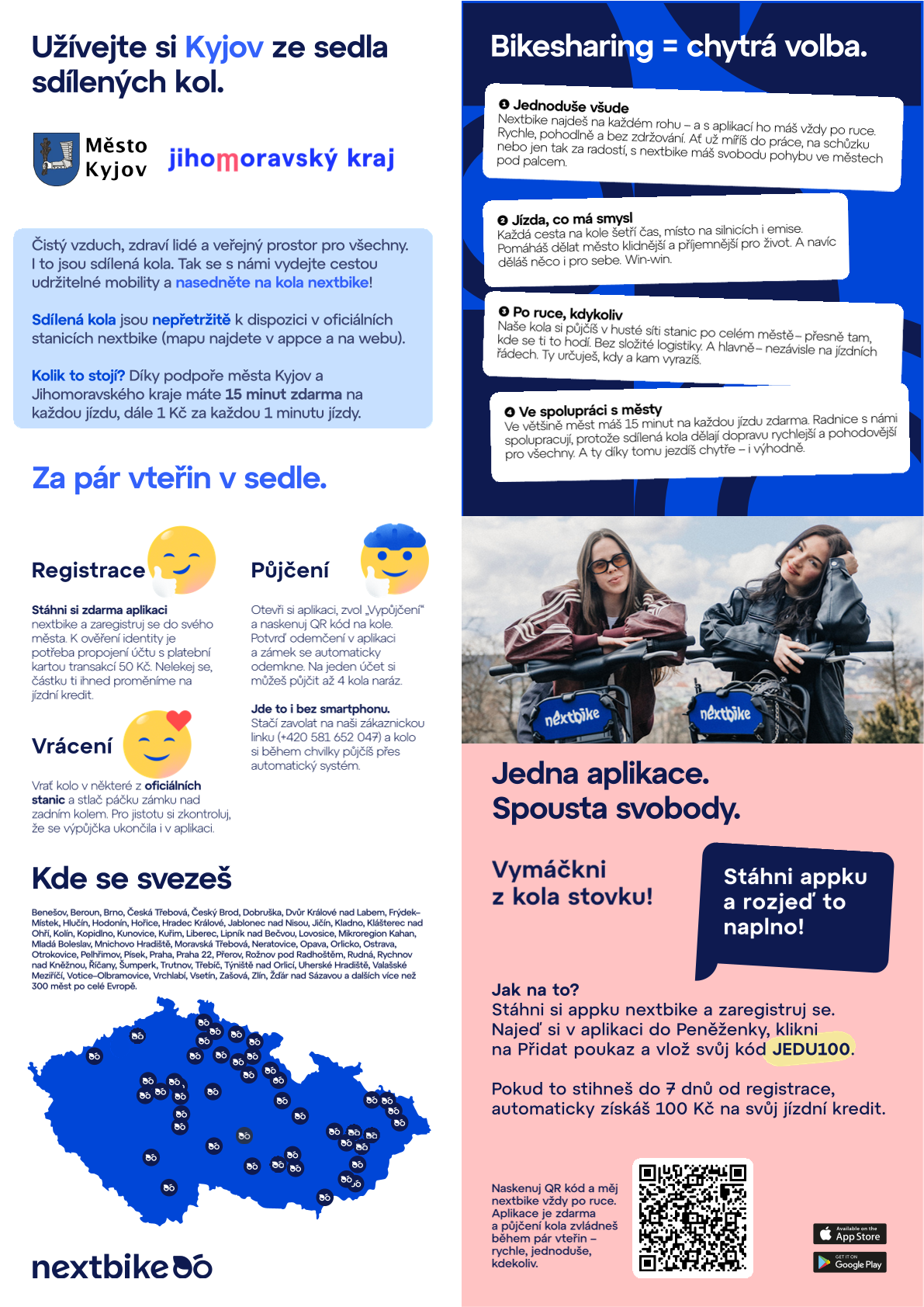 sdílená kola informace