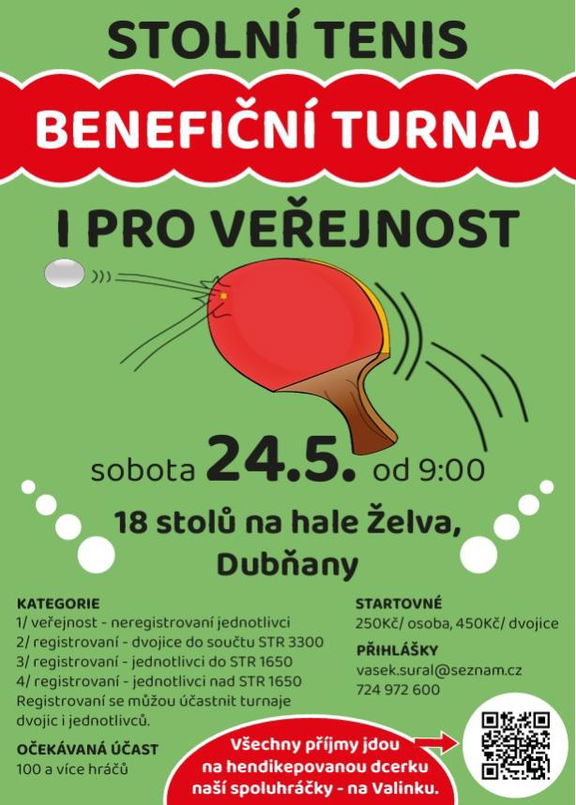 24.5. skst-benefice
